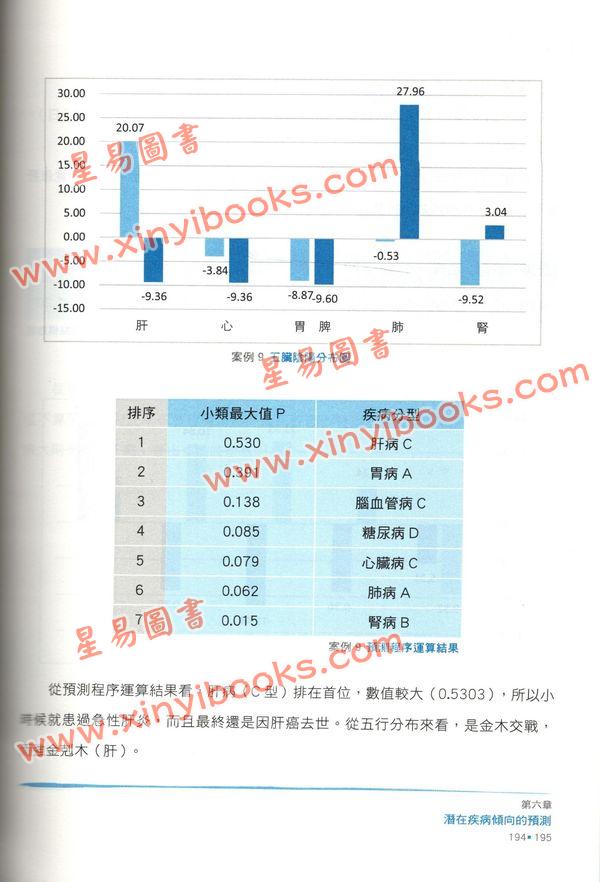 陆致极：疾病早知道-再探时空「基因」密码