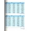 陆致极：疾病早知道-再探时空「基因」密码