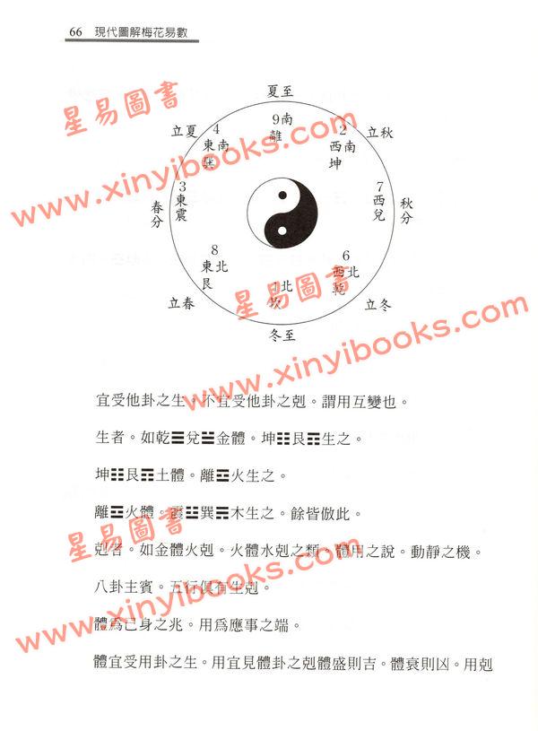 叶劲君：现代图解梅花易数（精）