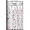 蔡典宏：正福堂2020庚子年蔡炳圳七政经纬通书（大本)