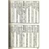 珍本术数丛书61-62平装：御定星历考原、三命通会(平装二册)（新文豐）