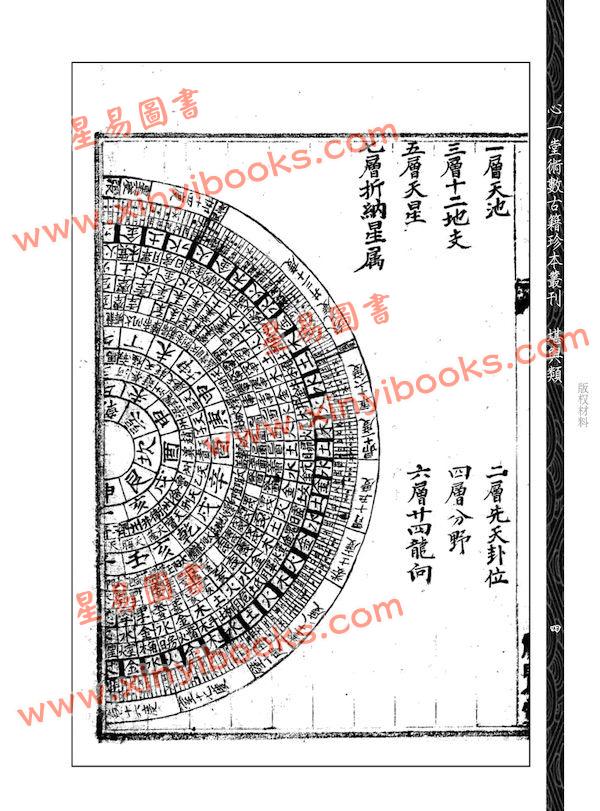 【明】沈升/史自成/丁孟章：罗经消纳正宗