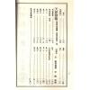 珍本术数丛书14：大衍索隐易象图说天原发微