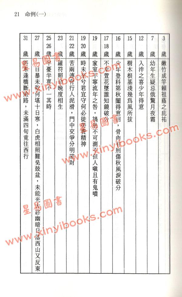 周进谅：神机妙算铁板神数 售罄
