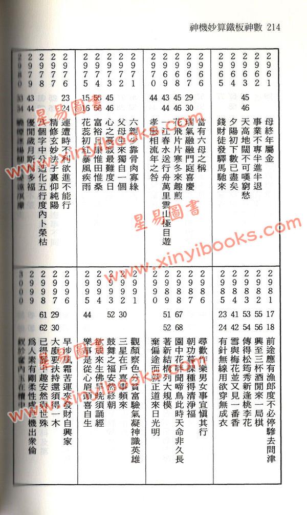 周进谅：神机妙算铁板神数 售罄