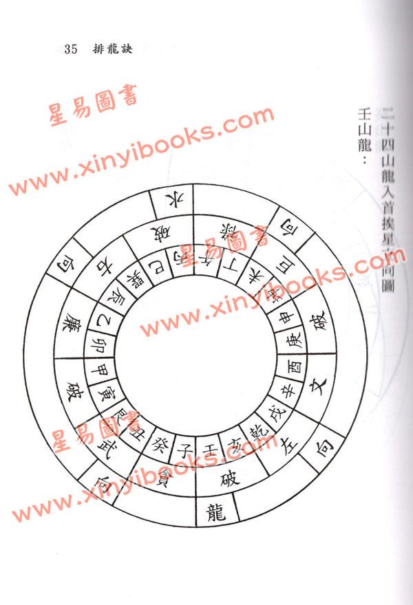 张玉正：三元玄空地理精要