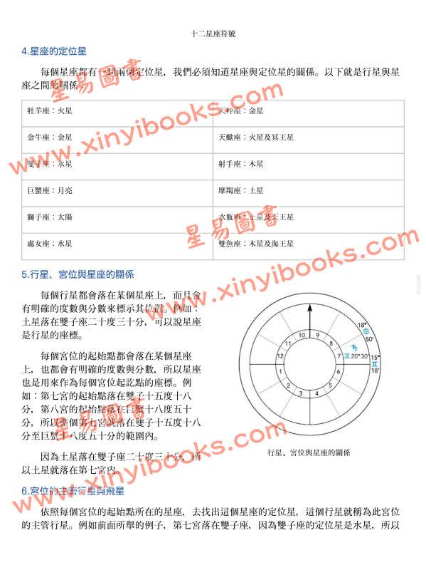 希斯莉：卜卦全占星（全新增修版）