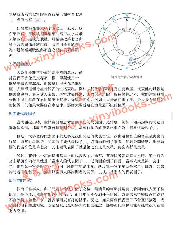 希斯莉：卜卦全占星（全新增修版）