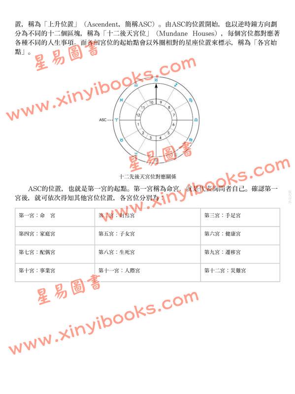 希斯莉：卜卦全占星（全新增修版）