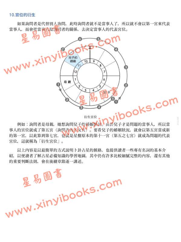 希斯莉：卜卦全占星（全新增修版）