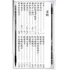 林吉成：符令速學指鑑
