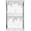 林吉成：符令速學指鑑