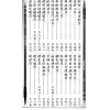 林吉成：符令速學指鑑