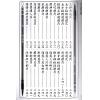 林吉成：符令速學指鑑