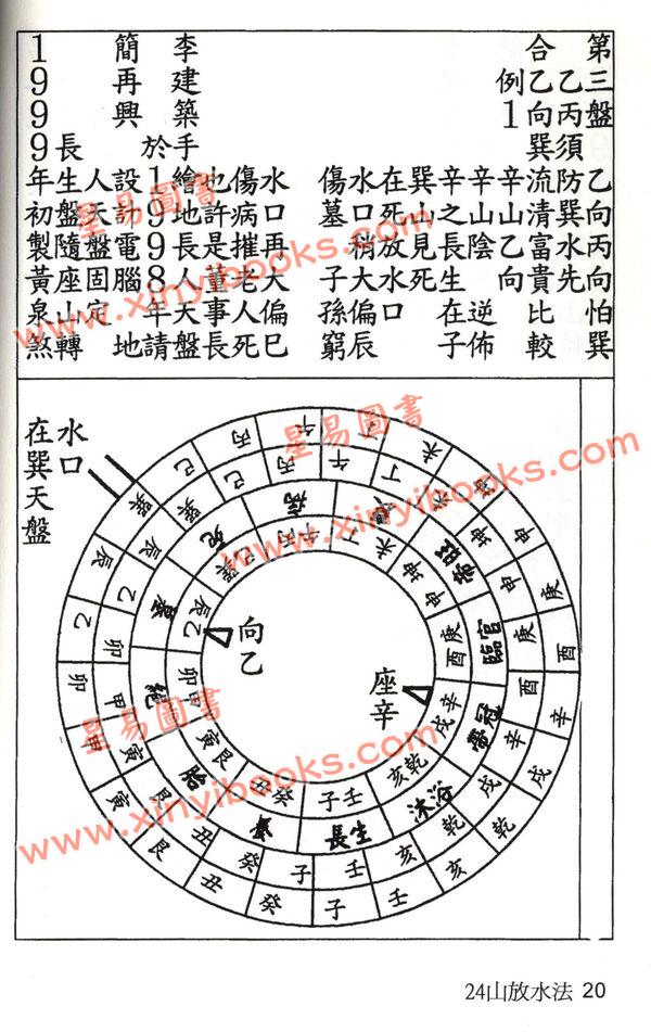 李建筑：24山放水法宅长煞与天贼煞