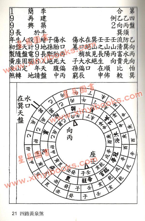 李建筑：24山放水法宅长煞与天贼煞