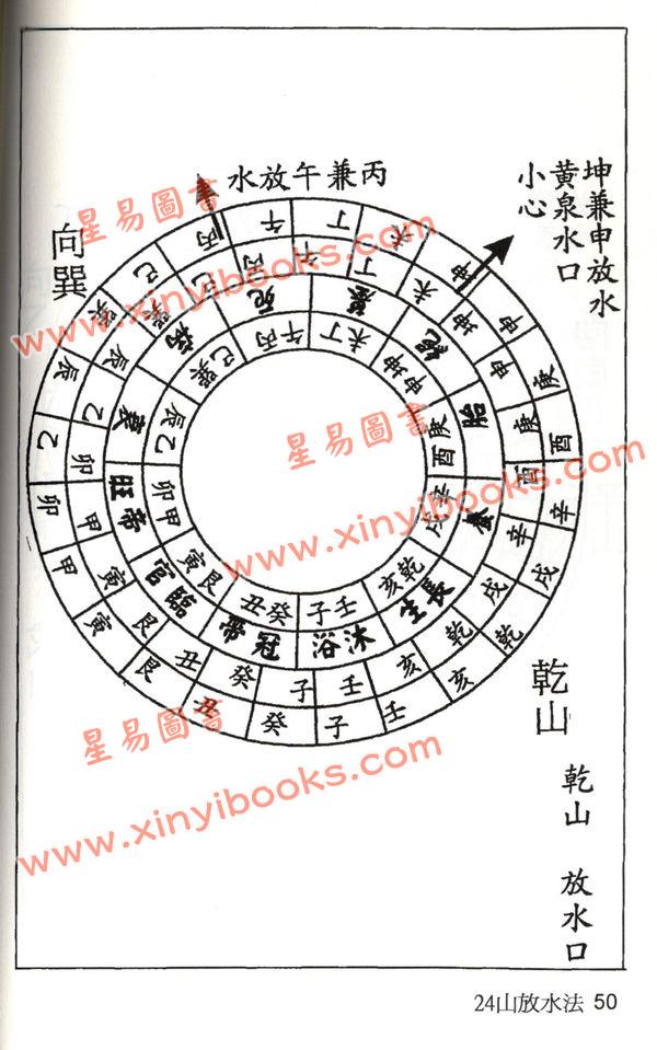 李建筑：24山放水法宅长煞与天贼煞