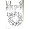 李建筑：24山放水法宅长煞与天贼煞