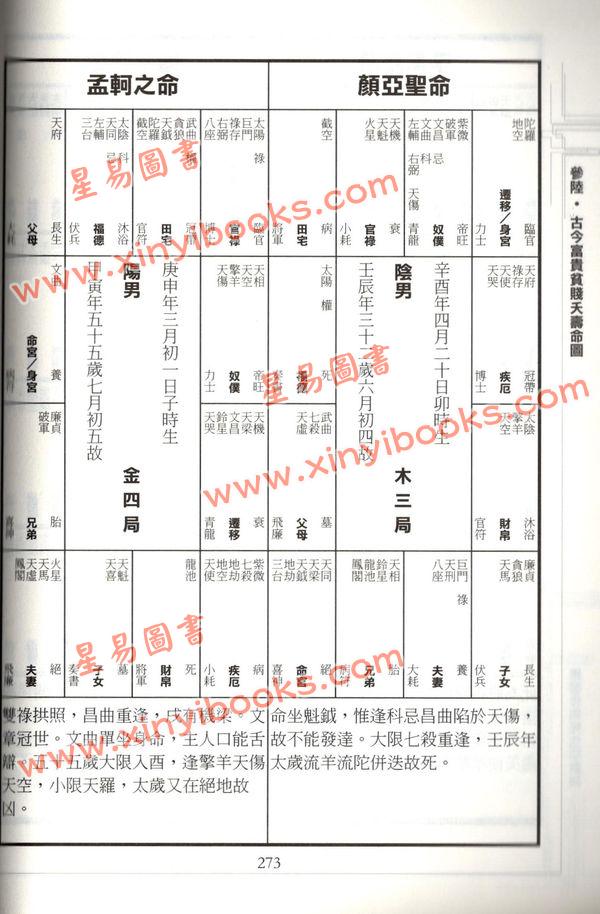 了然山人：跟着希夷先生学紫微