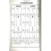 了然山人：跟着希夷先生学紫微