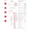 老古文化：三界天人表
