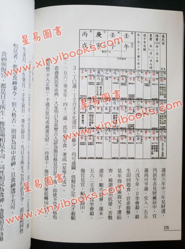 罗量：点算八字格局（点算八字系列3）