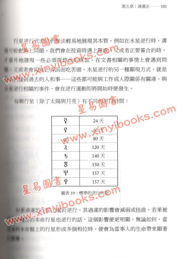 奥内尔多塞：预测占星学-从星盘预视幸福的你 售罄