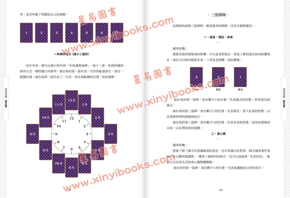 陈盈君：咨商塔罗（含78塔罗牌卡）