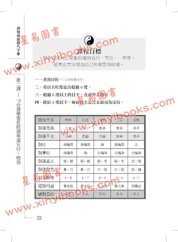 文墨龙：改变命运的八字学（万象藏真文化）
