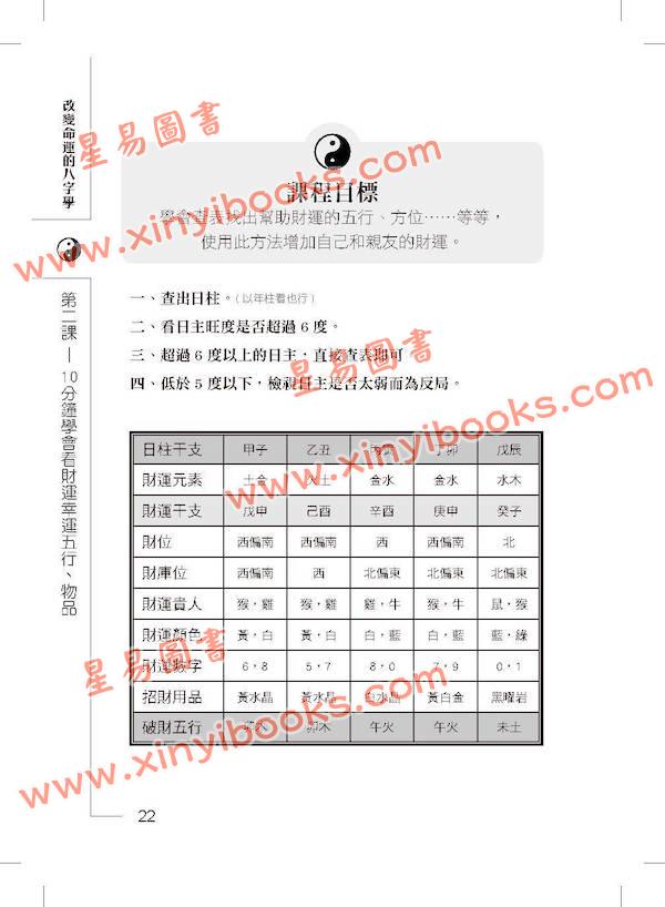 文墨龙：改变命运的八字学