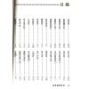 永靖大師：真傳鳳陽符笈（進源3012）
