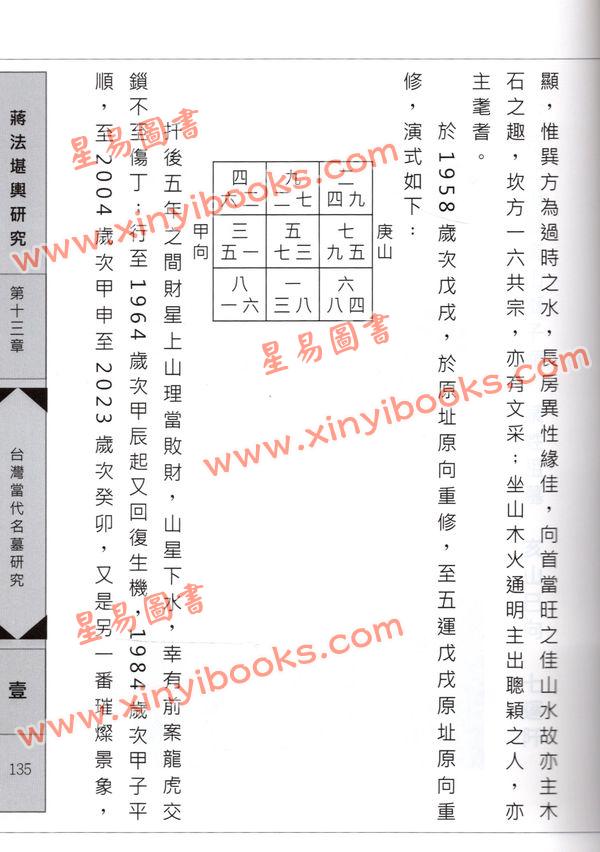 陈晋长：蒋法堪舆研究（精装）