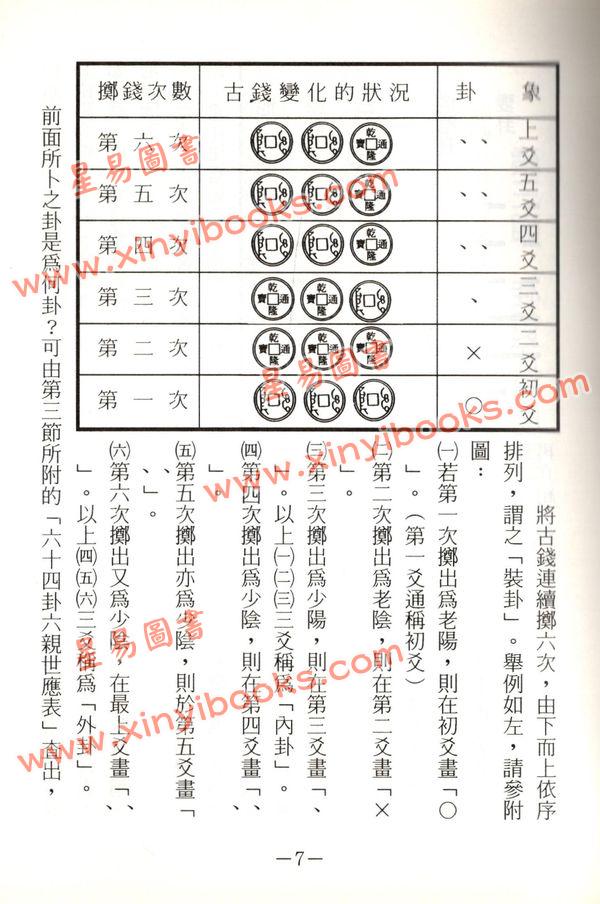 郭芬铃：龟卜讲义（精装）