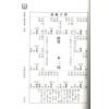 真观主人/曾正兴：紫微斗数全书-重新断义（育林）