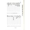 申泰三/董德彰：天机大要·董公选