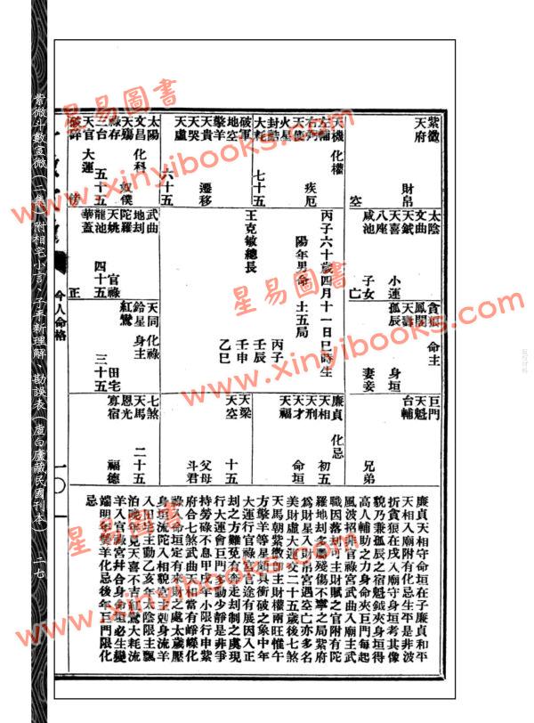 王裁珊：紫微斗数宣微（二集）附相宅小言子平新理解勘误表未删改足本