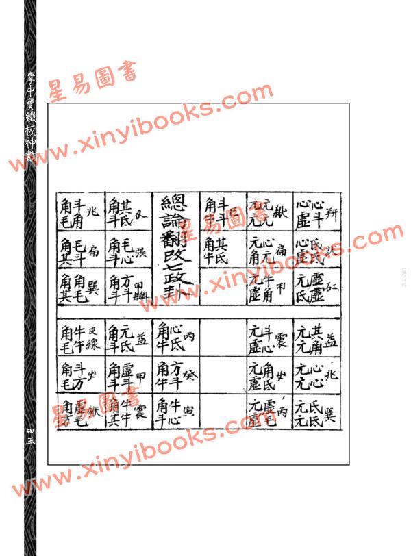 邵雍：掌中宝铁板神数（附钥匙密码表）售罄