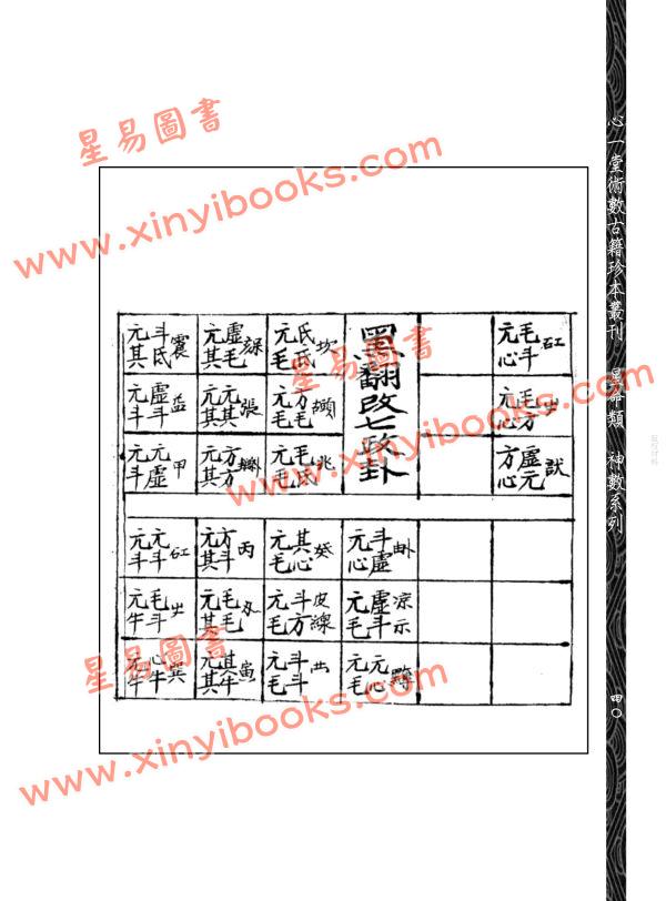 邵雍：掌中宝铁板神数（附钥匙密码表）售罄