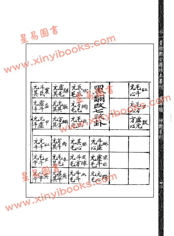 邵雍：掌中宝铁板神数（附钥匙密码表）