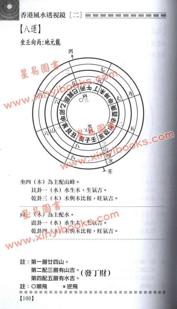 司徒健富：香港风水透视镜（二）吉葬