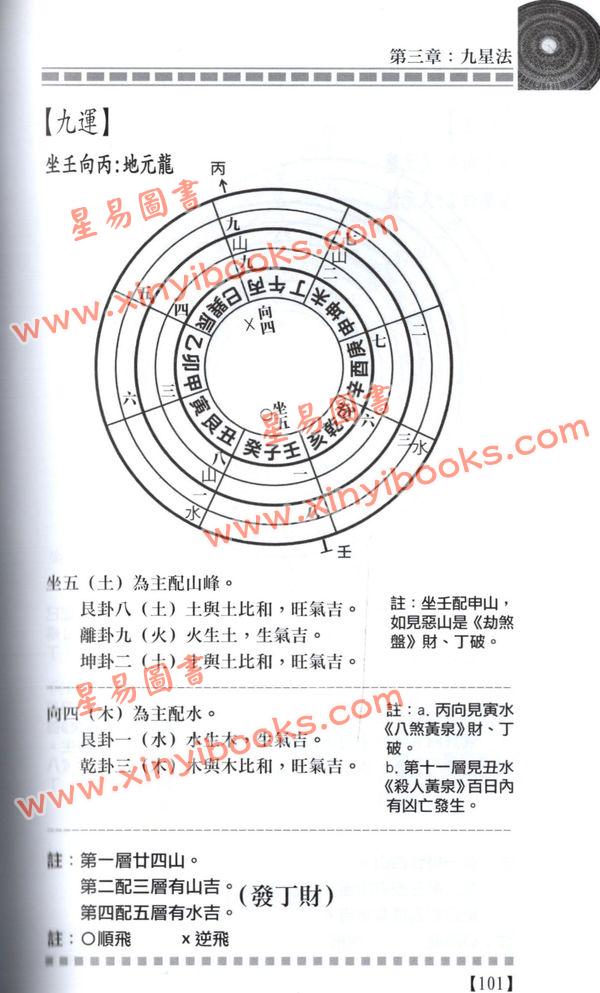 司徒健富：香港风水透视镜（二）吉葬