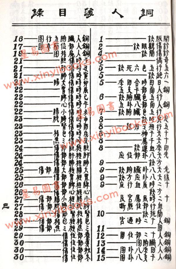 少林派少林寺：铜人簿秘方