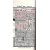 李宪章授男远江合编：聚宝楼通胜包罗万有贰贰壬寅年通胜2022