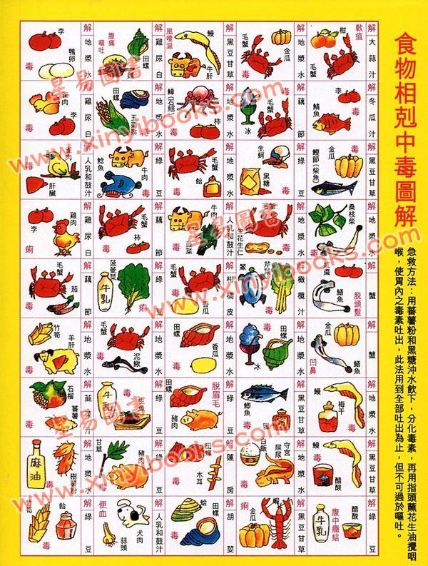香港星辉：2022壬寅年中国民历