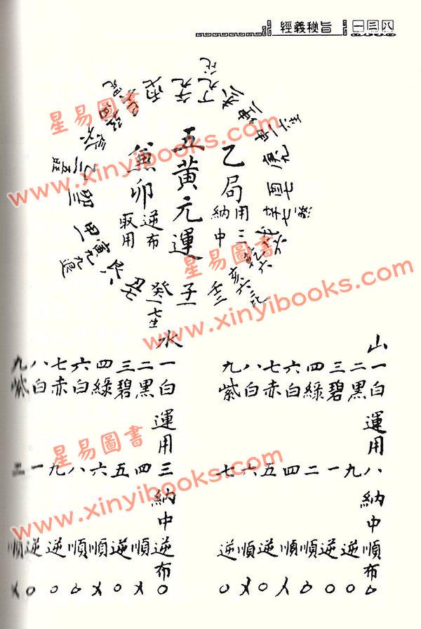 杨筠松：经义秘旨