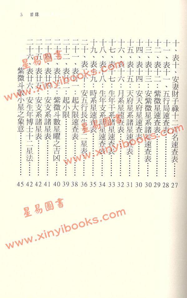陈永瑜：古今紫微斗数乾坤