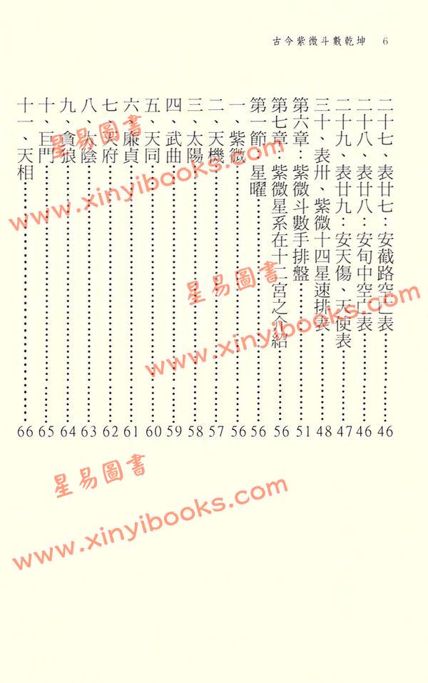 陈永瑜：古今紫微斗数乾坤
