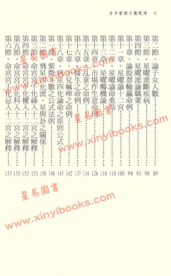 陈永瑜：古今紫微斗数乾坤
