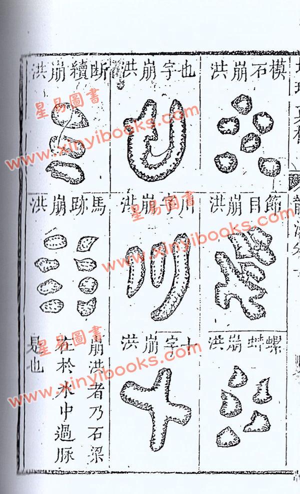 清·黎云从龙氏：地理真机（全四册）