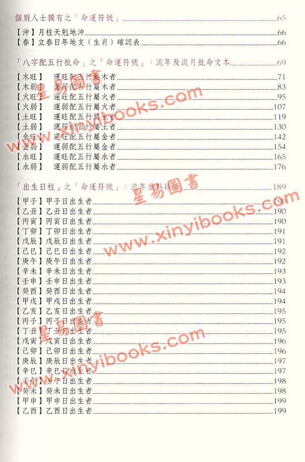 杨天命：2022杨天命虎年运程赢
